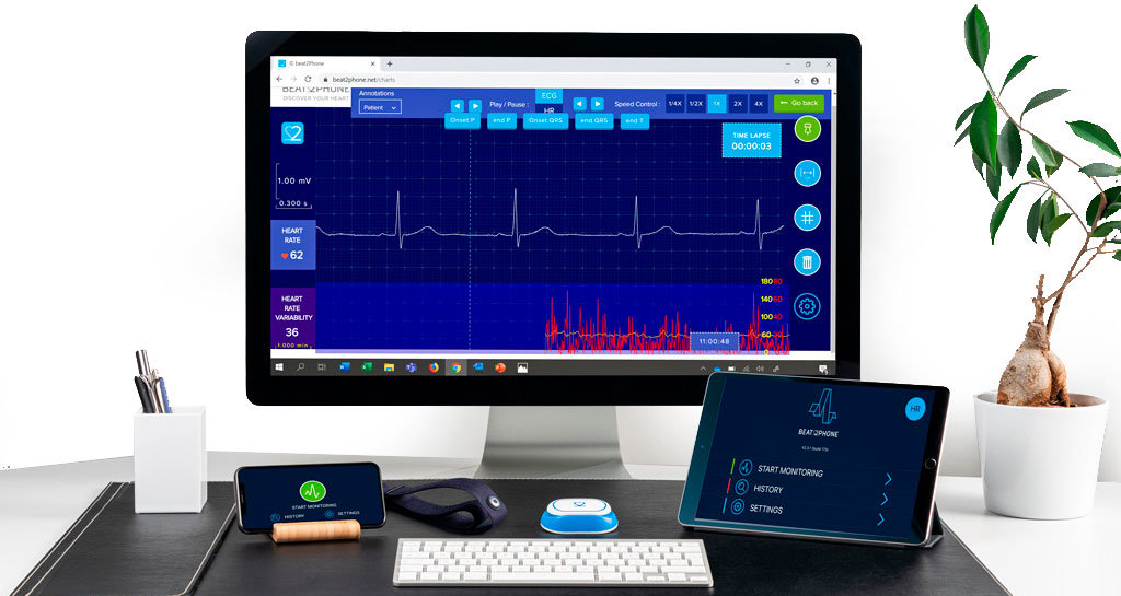 Beat2Phone ECG cloud service on different devices
